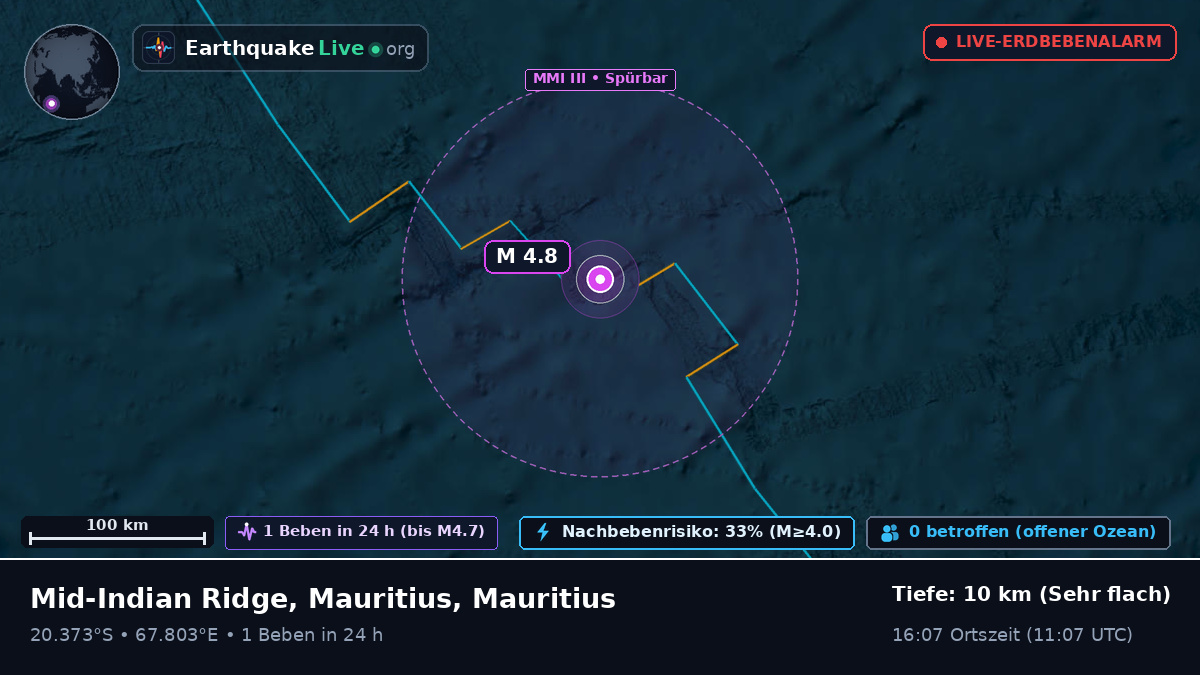 Indischer Ozean (Mauritius)