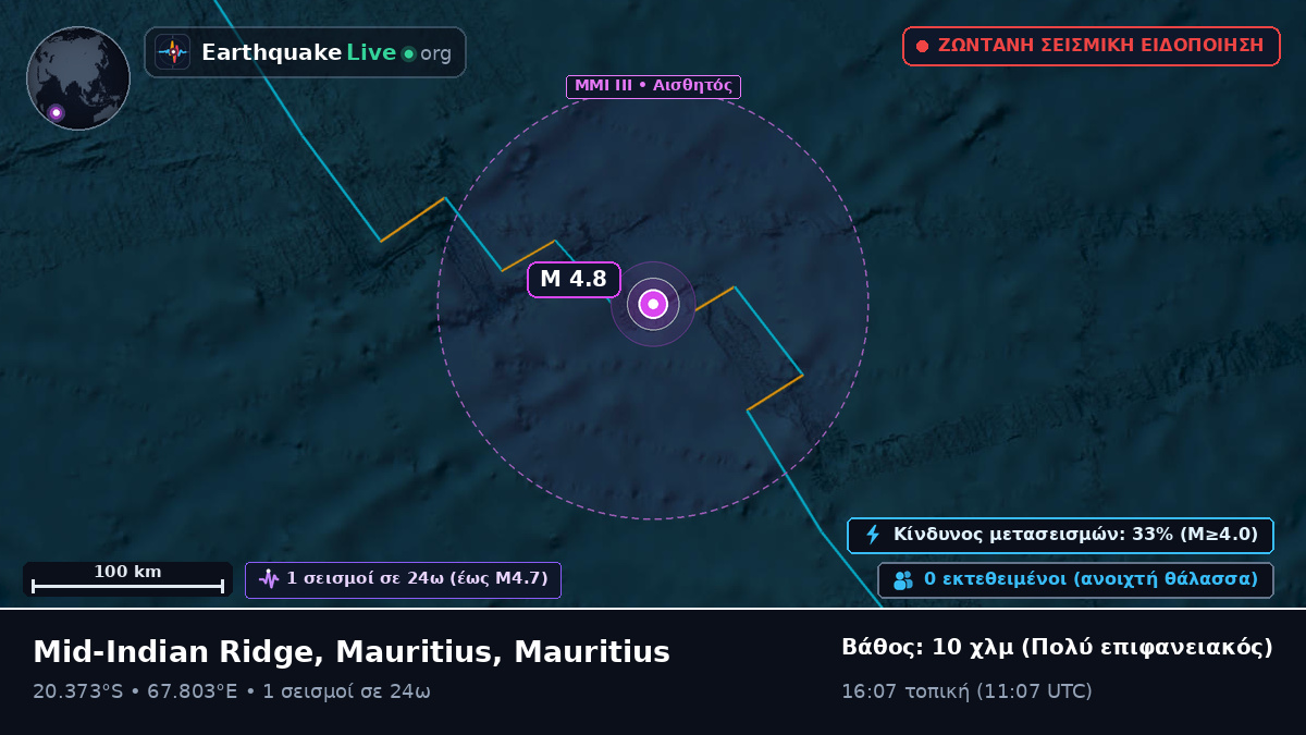 Ινδικός Ωκεανός (Mauritius)