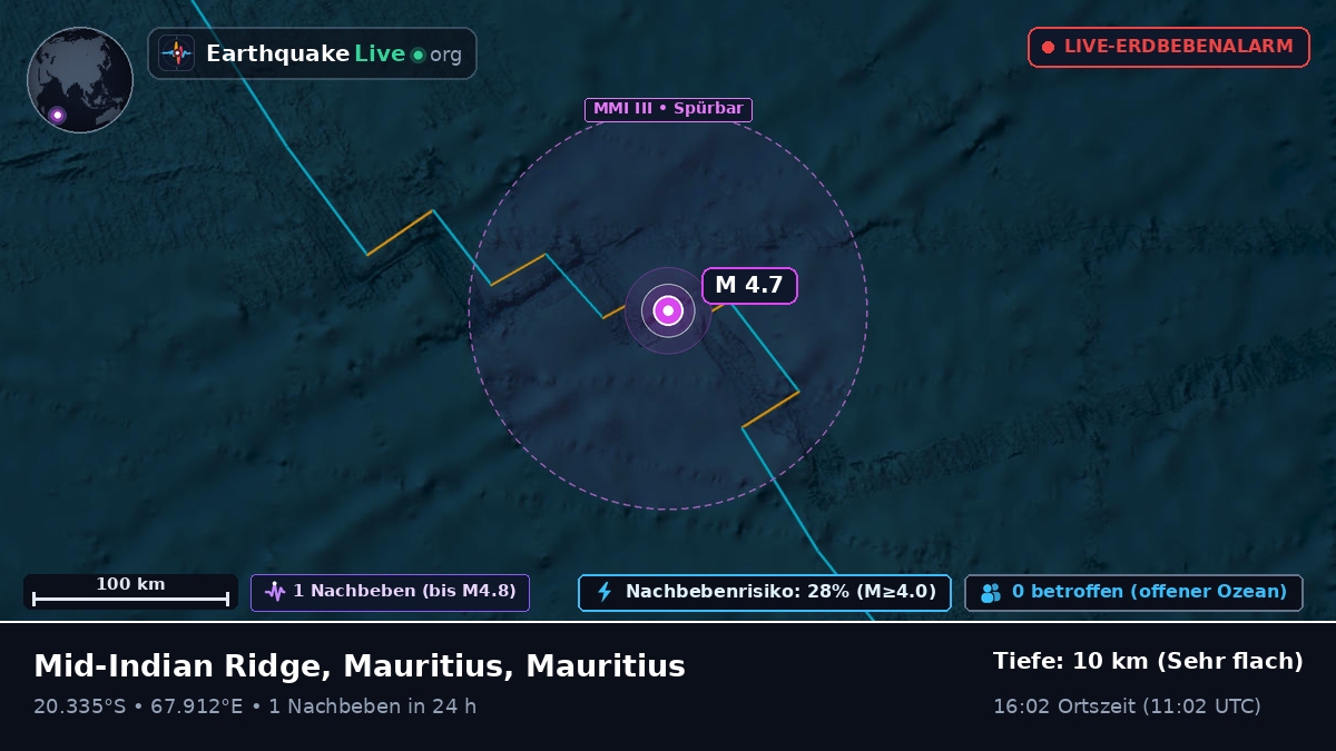 Indischer Ozean (Mauritius)