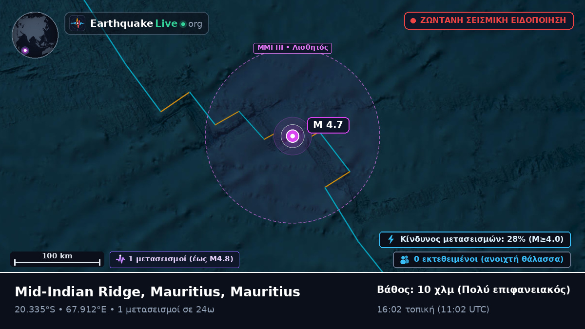 Ινδικός Ωκεανός (Mauritius)