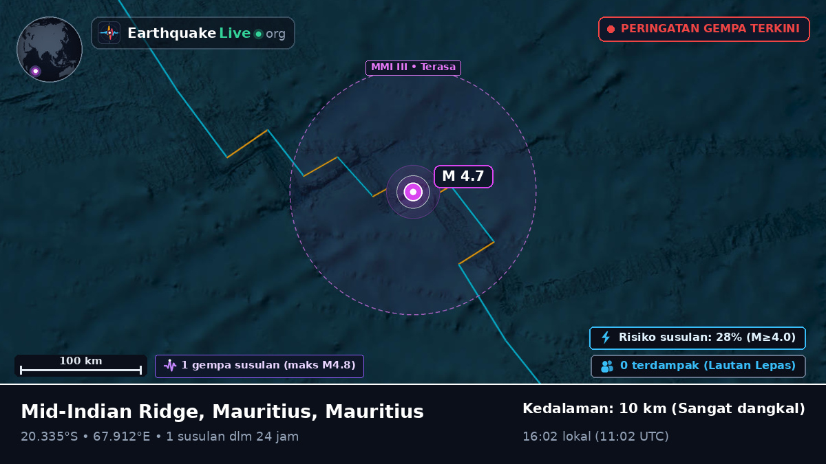 Samudra Hindia (Mauritius)
