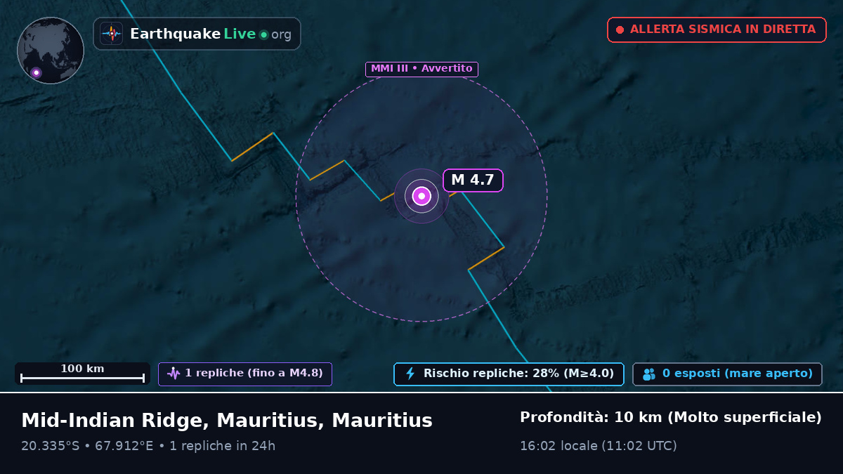 Oceano Indiano (Mauritius)