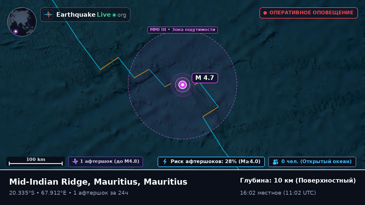 Индийский океан (Mauritius)