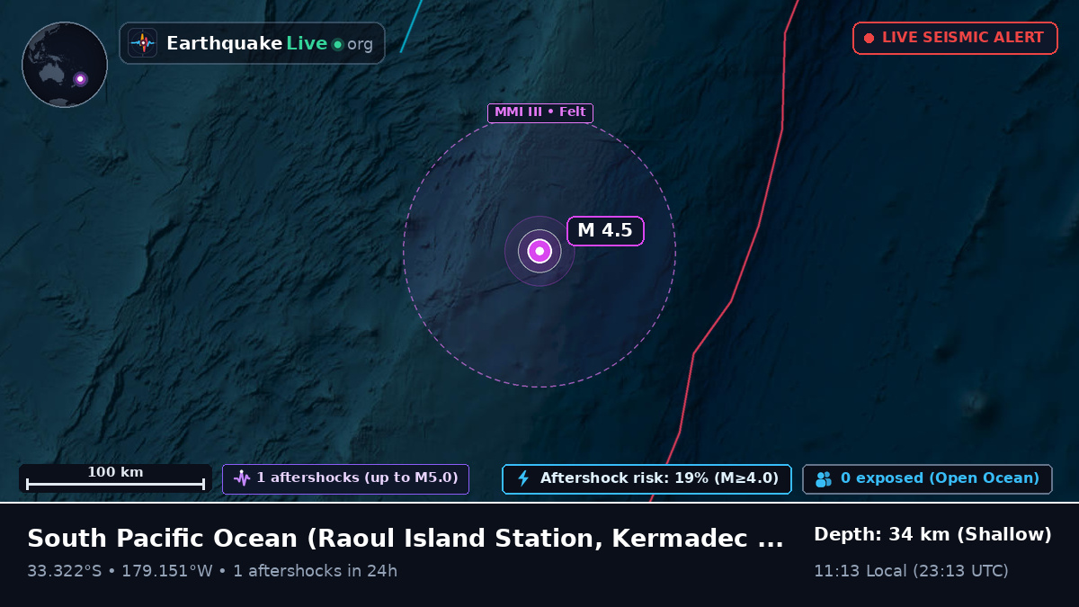 South Pacific Ocean (Kermadec Islands)