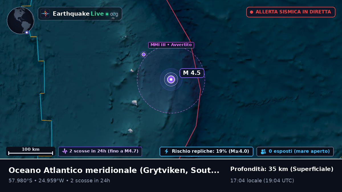 Oceano Atlantico meridionale (South Georgia and the Islands)
