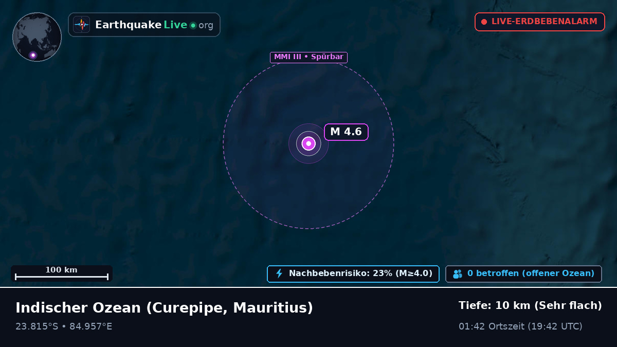 Indischer Ozean (Mauritius)