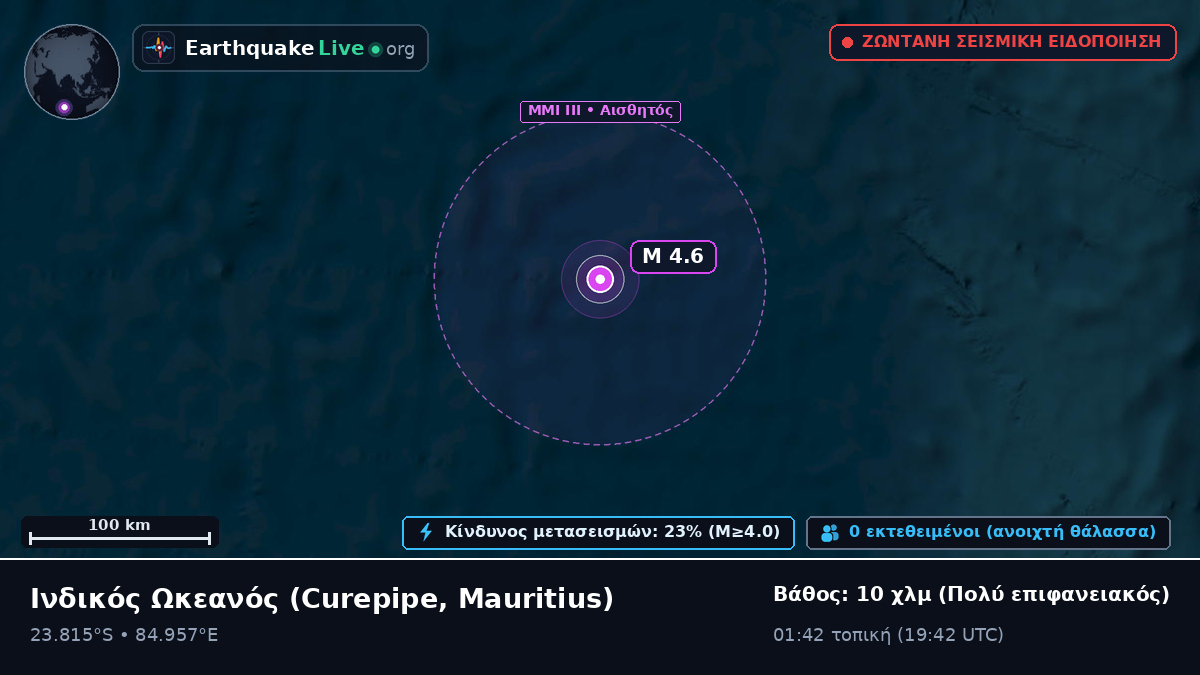 Ινδικός Ωκεανός (Mauritius)