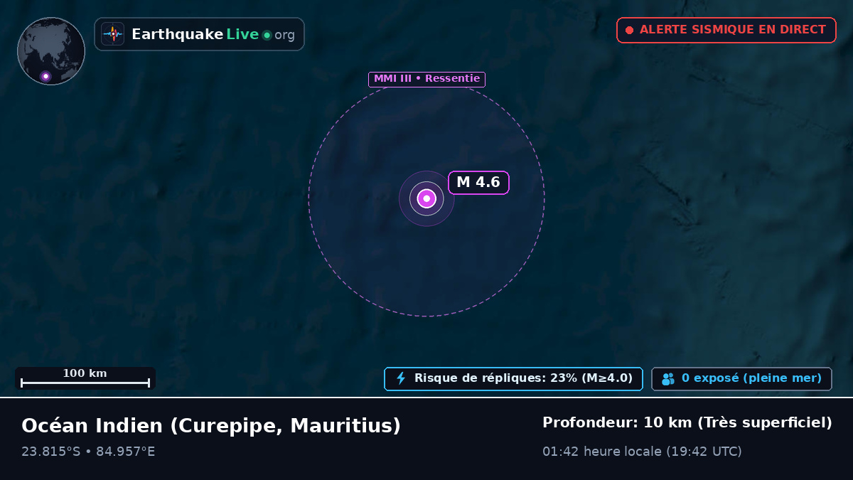 Océan Indien (Mauritius)