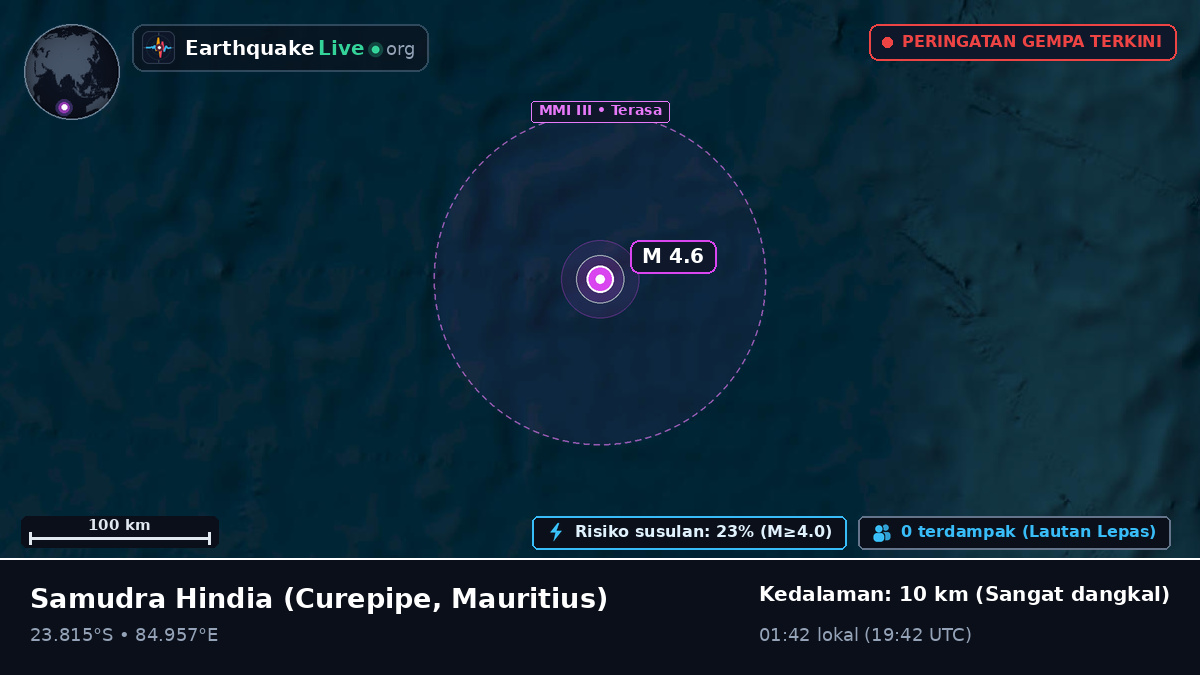Samudra Hindia (Mauritius)