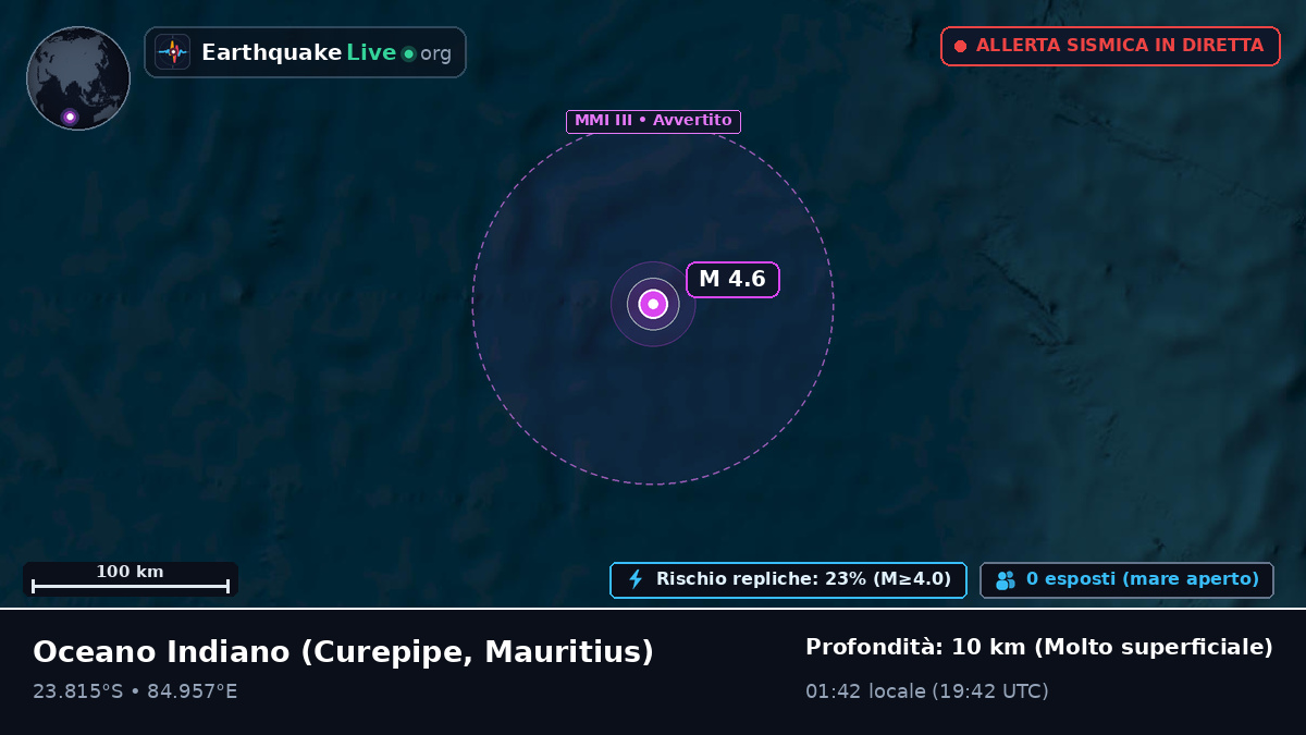 Oceano Indiano (Mauritius)