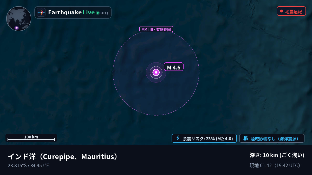 インド洋 (Mauritius)