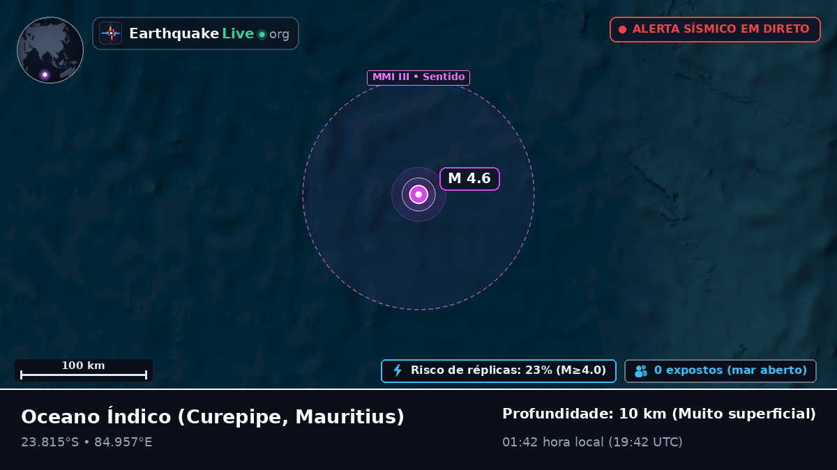Oceano Índico (Mauritius)