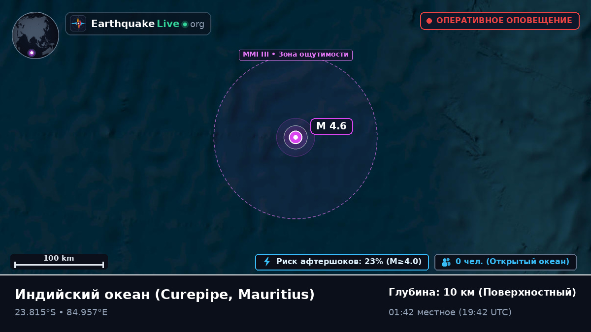 Индийский океан (Mauritius)