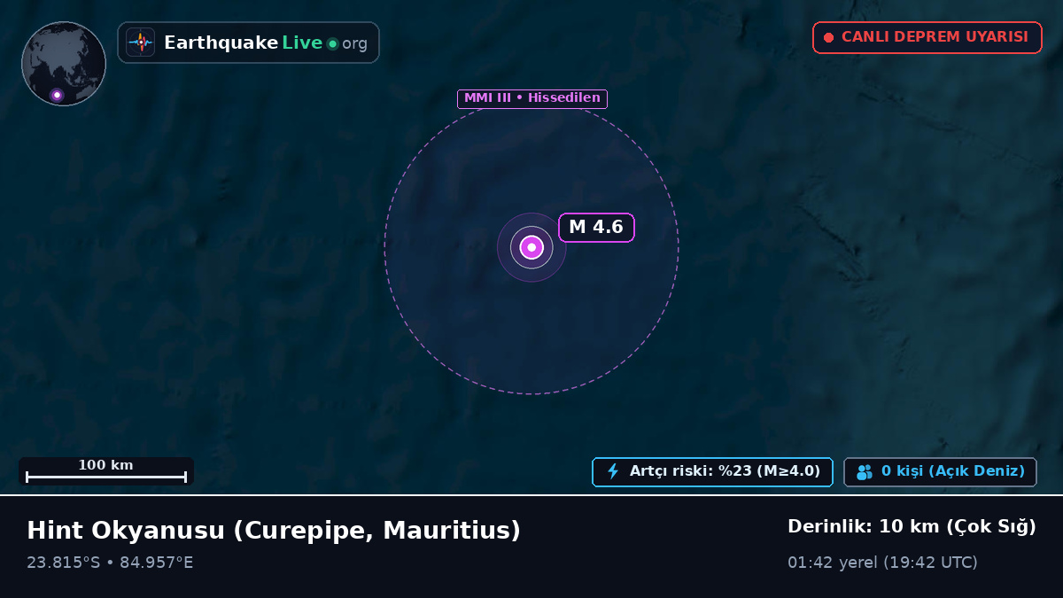 Hint Okyanusu (Mauritius)