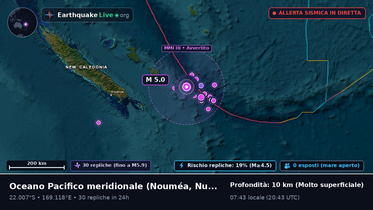 Oceano Pacifico meridionale (Nuova Caledonia)