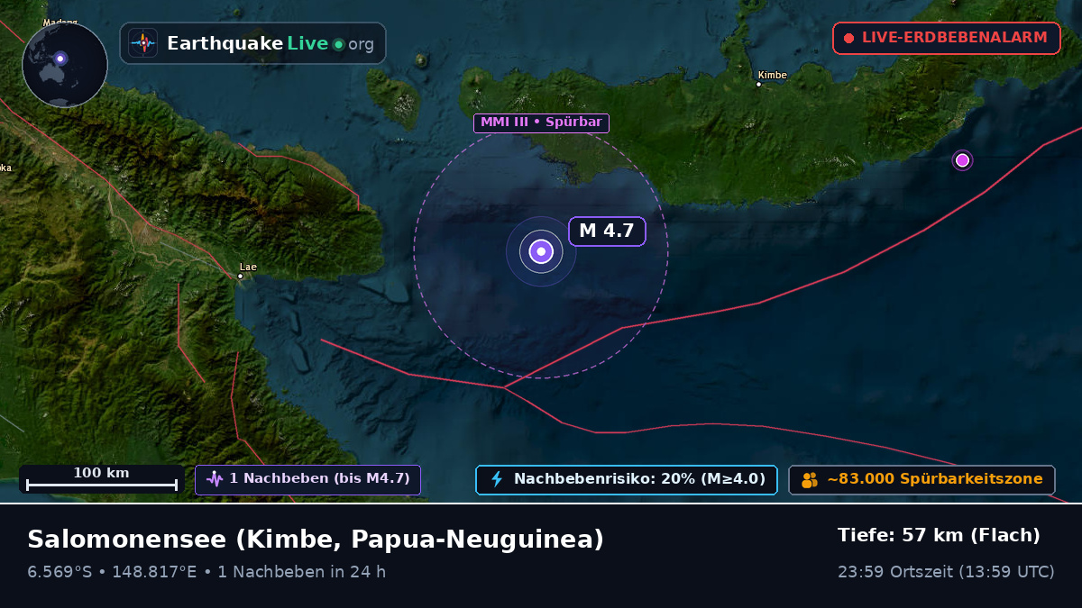 Salomonensee (Papua-Neuguinea)