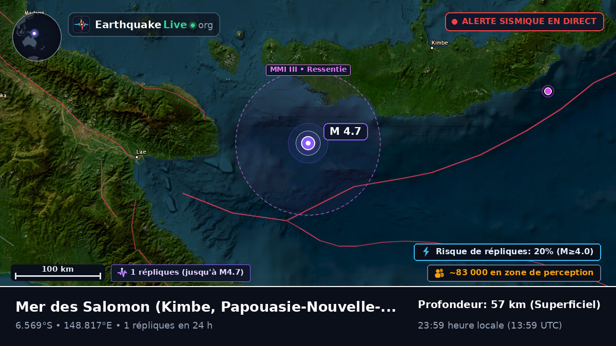 Mer des Salomon (Papouasie-Nouvelle-Guinée)