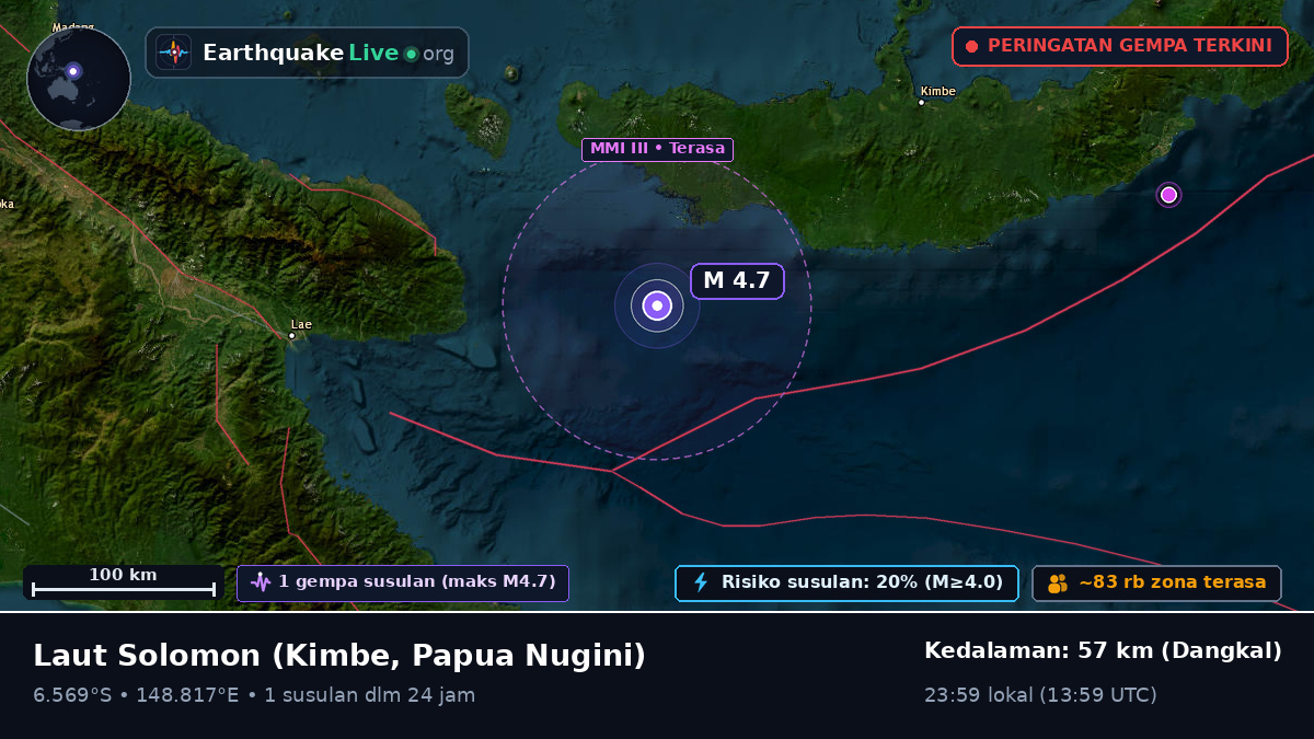 Laut Solomon (Papua Nugini)