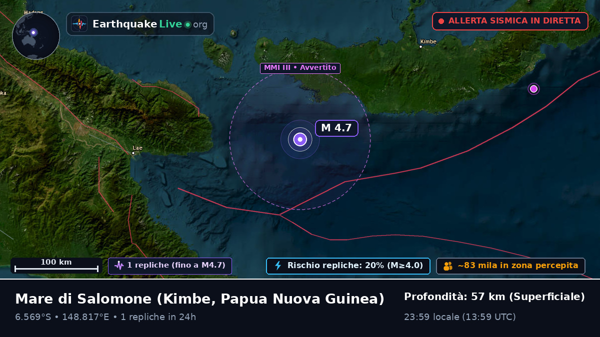 Mare di Salomone (Papua Nuova Guinea)
