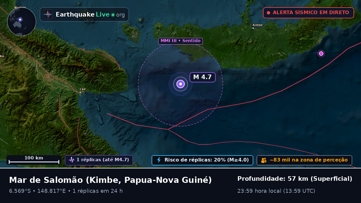 Mar de Salomão (Papua-Nova Guiné)