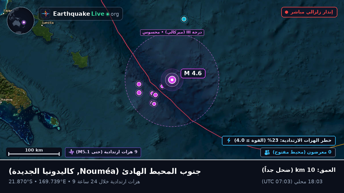 جنوب المحيط الهادئ (كاليدونيا الجديدة)