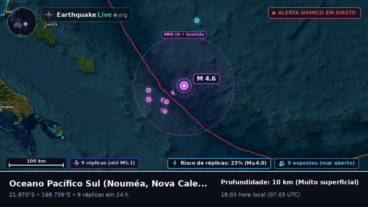 Oceano Pacífico Sul (Nova Caledónia)