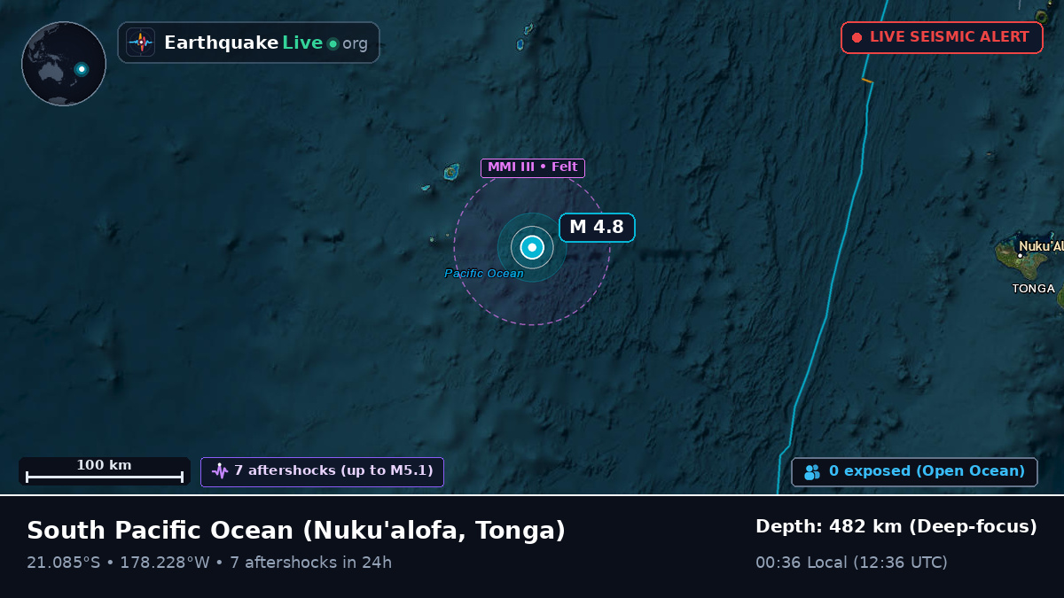South Pacific Ocean (Tonga)