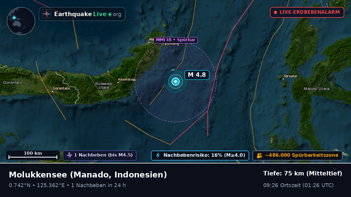 Molukkensee (Indonesien)