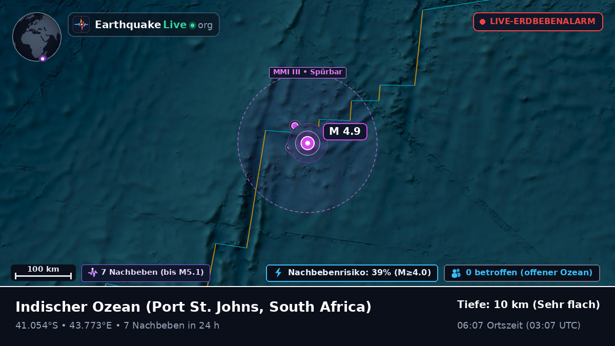 Indischer Ozean (South Africa)