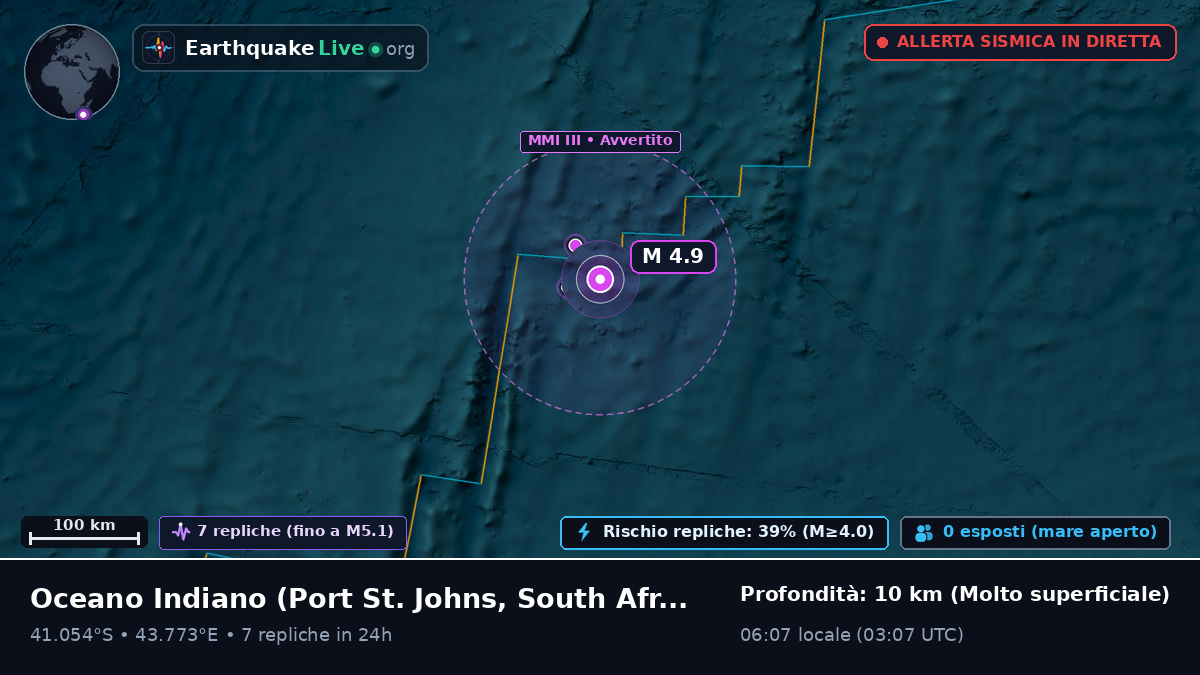 Oceano Indiano (South Africa)