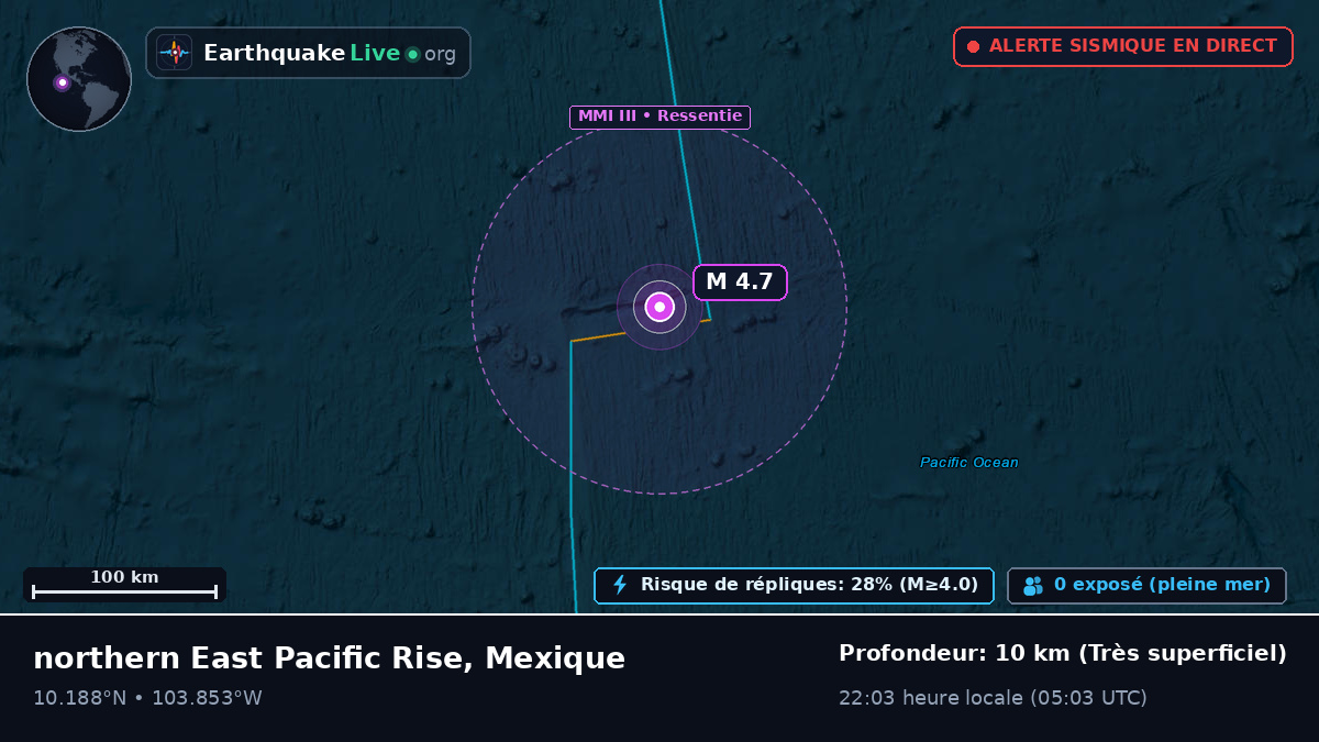 Océan Pacifique Nord (Mexique)