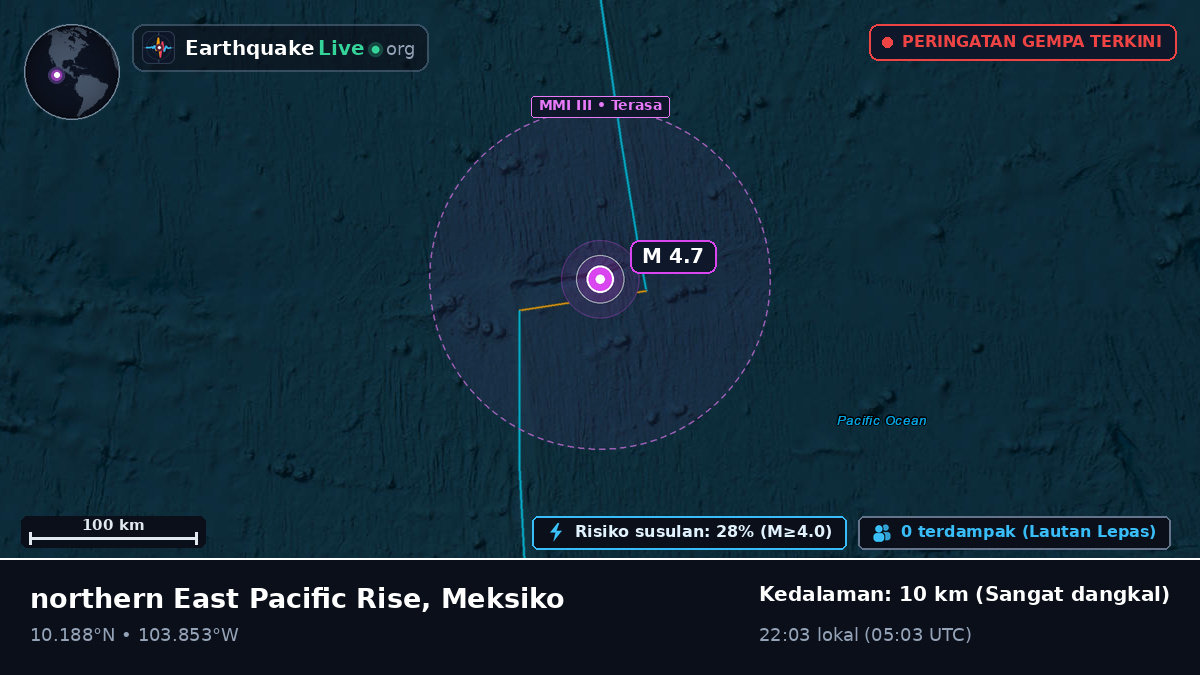Samudra Pasifik Utara (Meksiko)