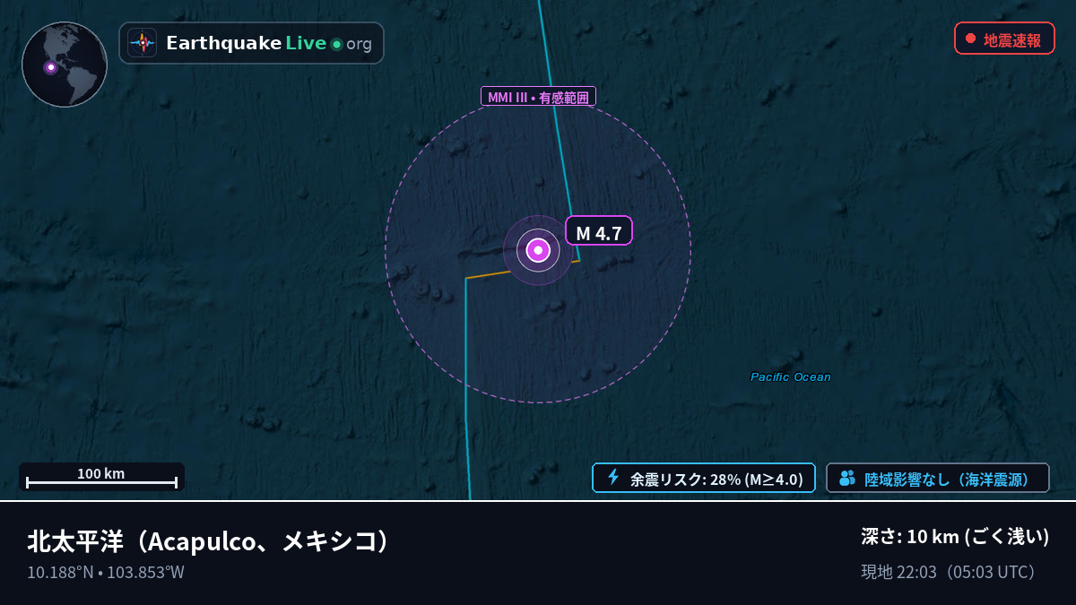北太平洋 (メキシコ)