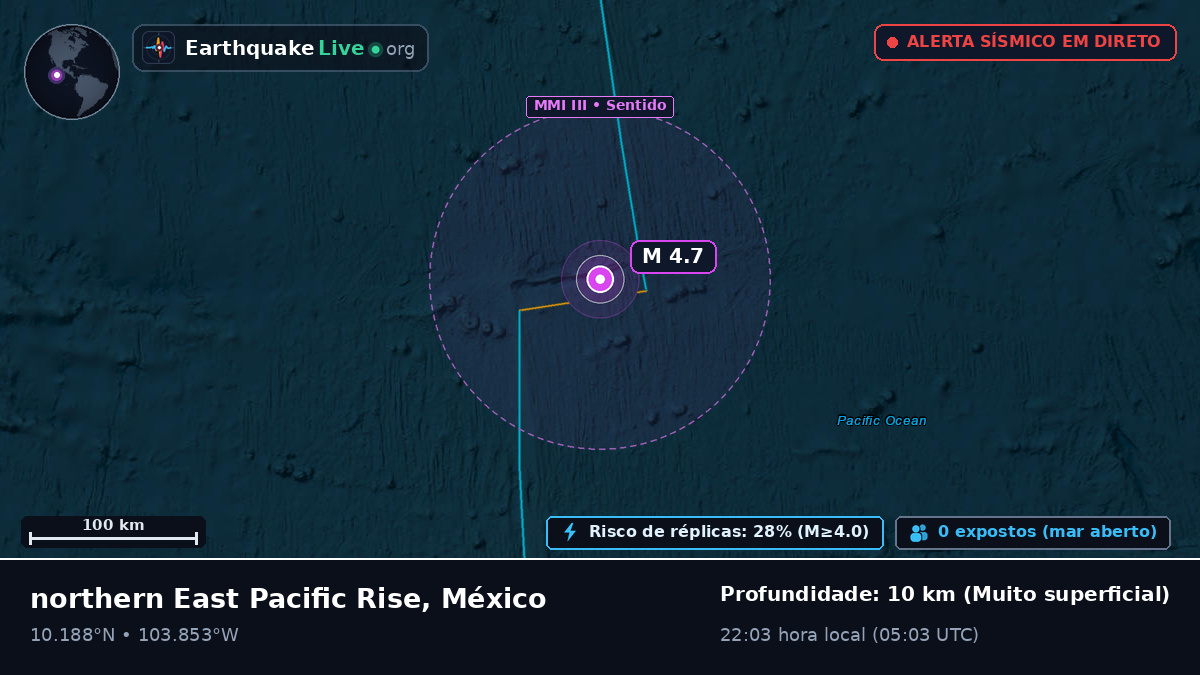 Oceano Pacífico Norte (México)