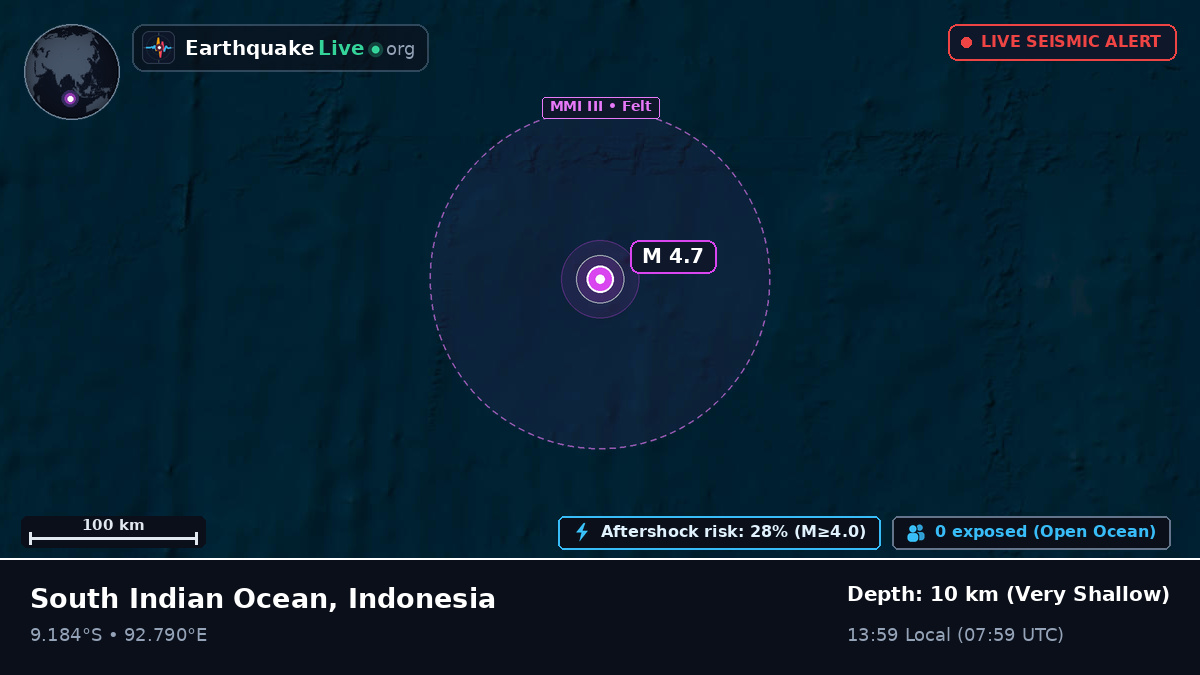 Indian Ocean (Indonesia)