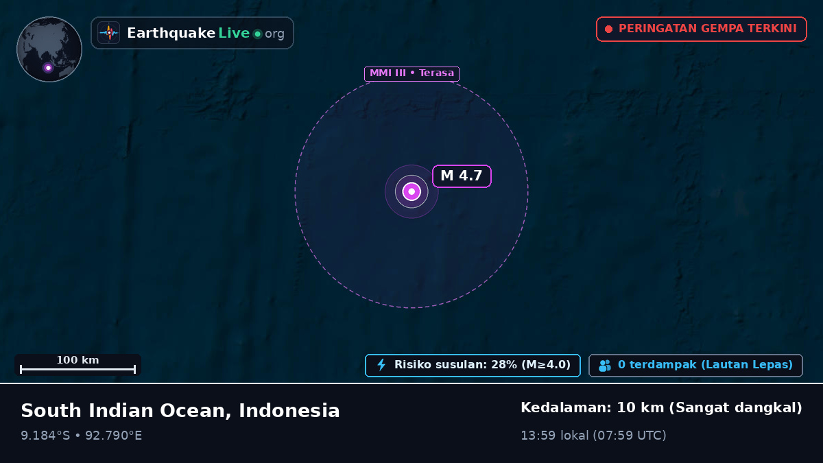 Samudra Hindia (Indonesia)