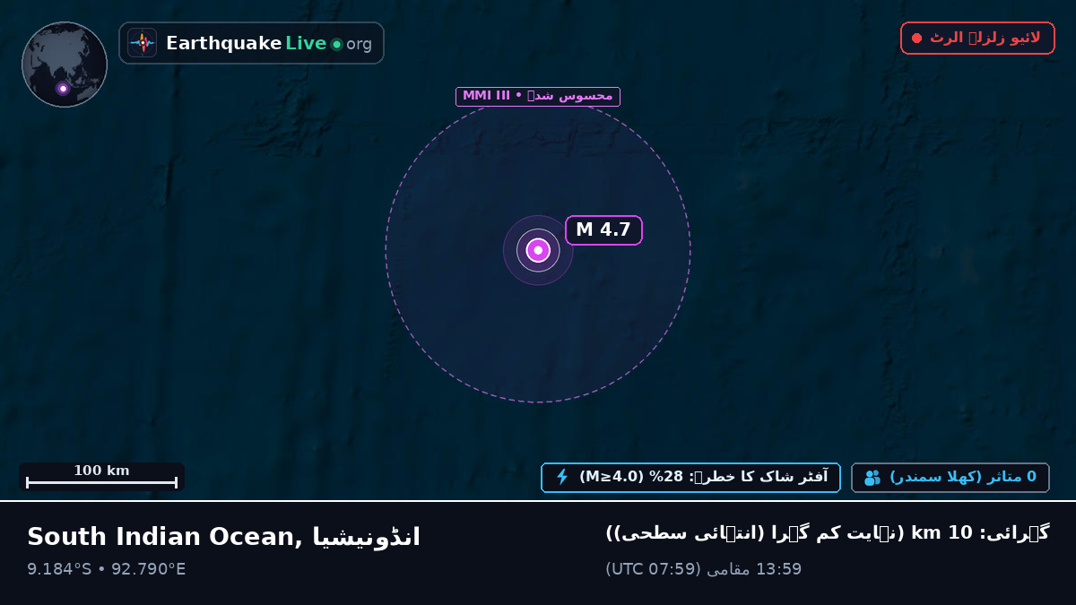 بحر ہند (انڈونیشیا)
