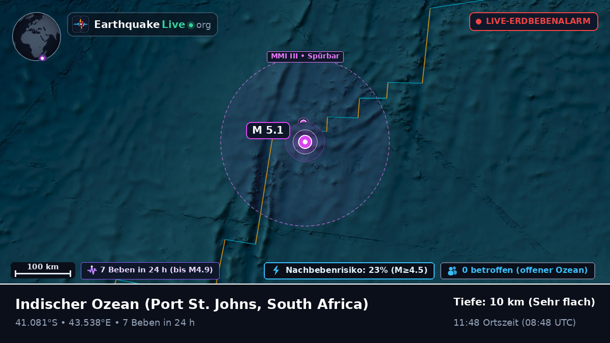 Indischer Ozean (South Africa)