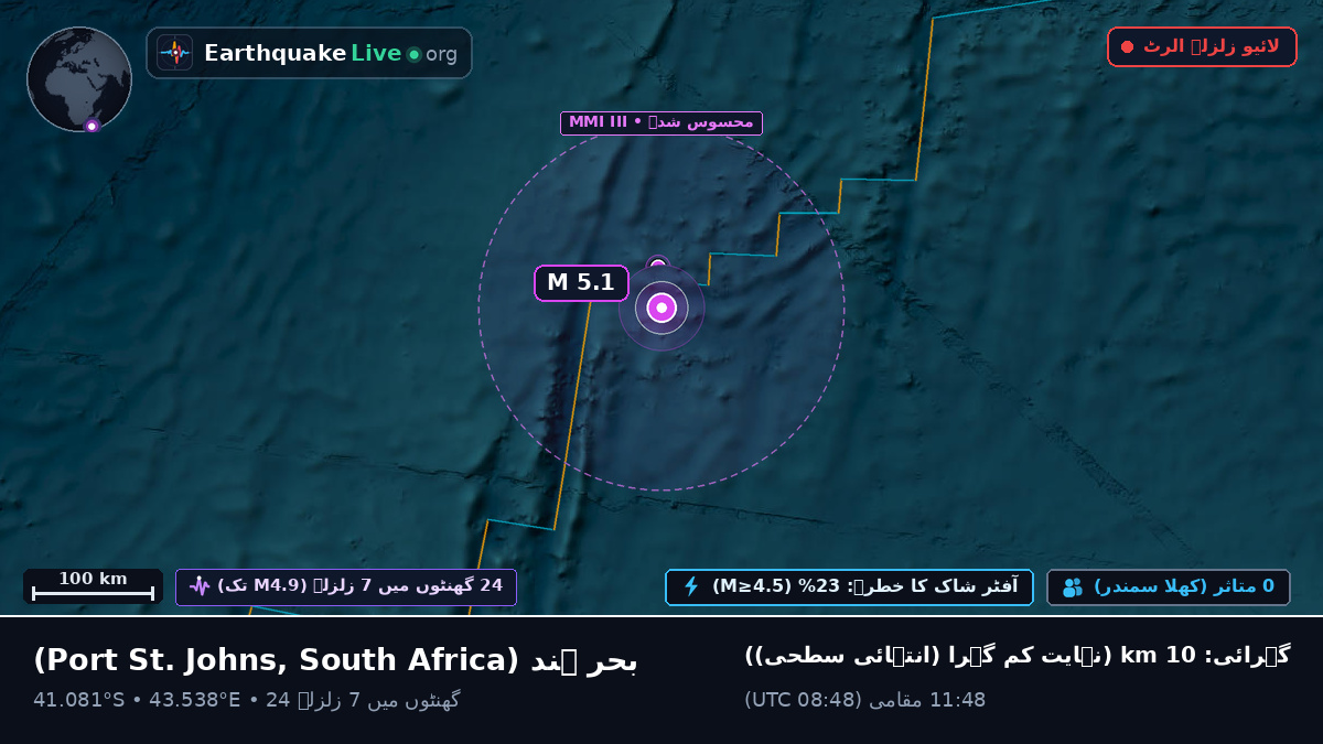 بحر ہند (South Africa)