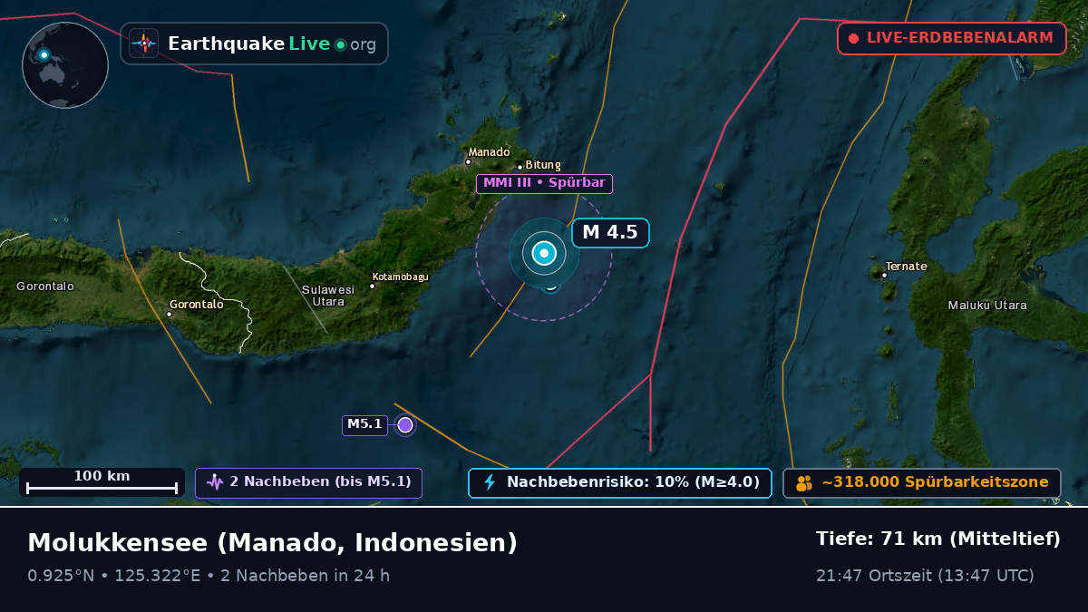 Molukkensee (Indonesien)
