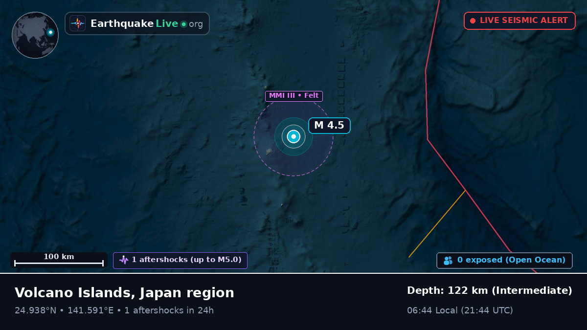 Philippine Sea (Japan)