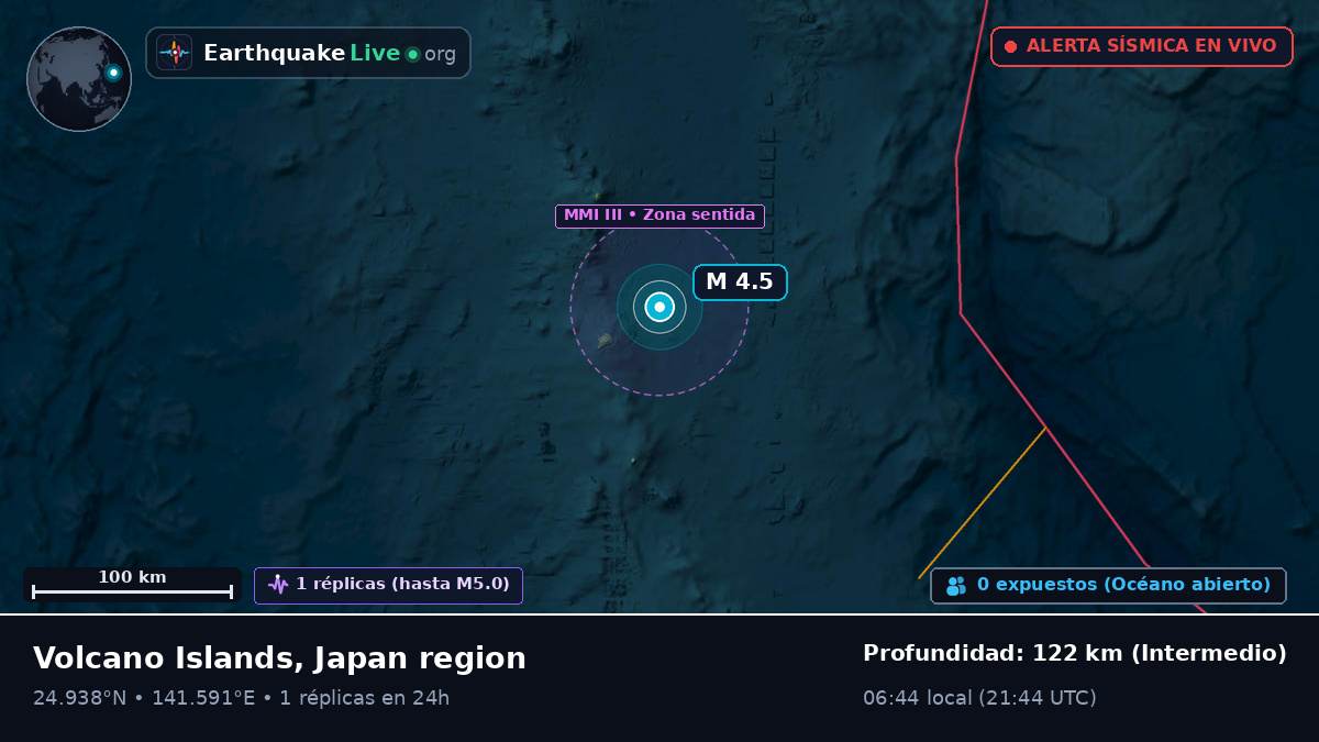 Mar de Filipinas (Japón)