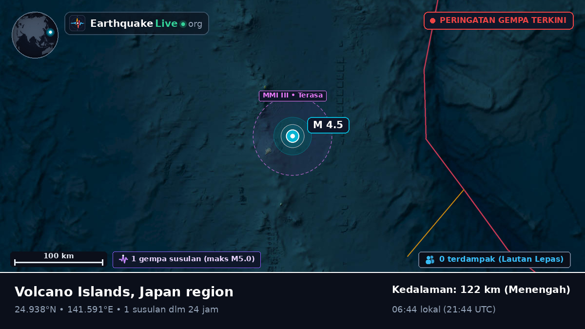 Laut Filipina (Jepang)