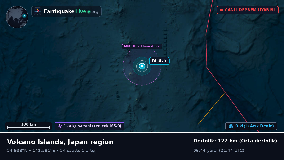 Filipin Denizi (Japonya)
