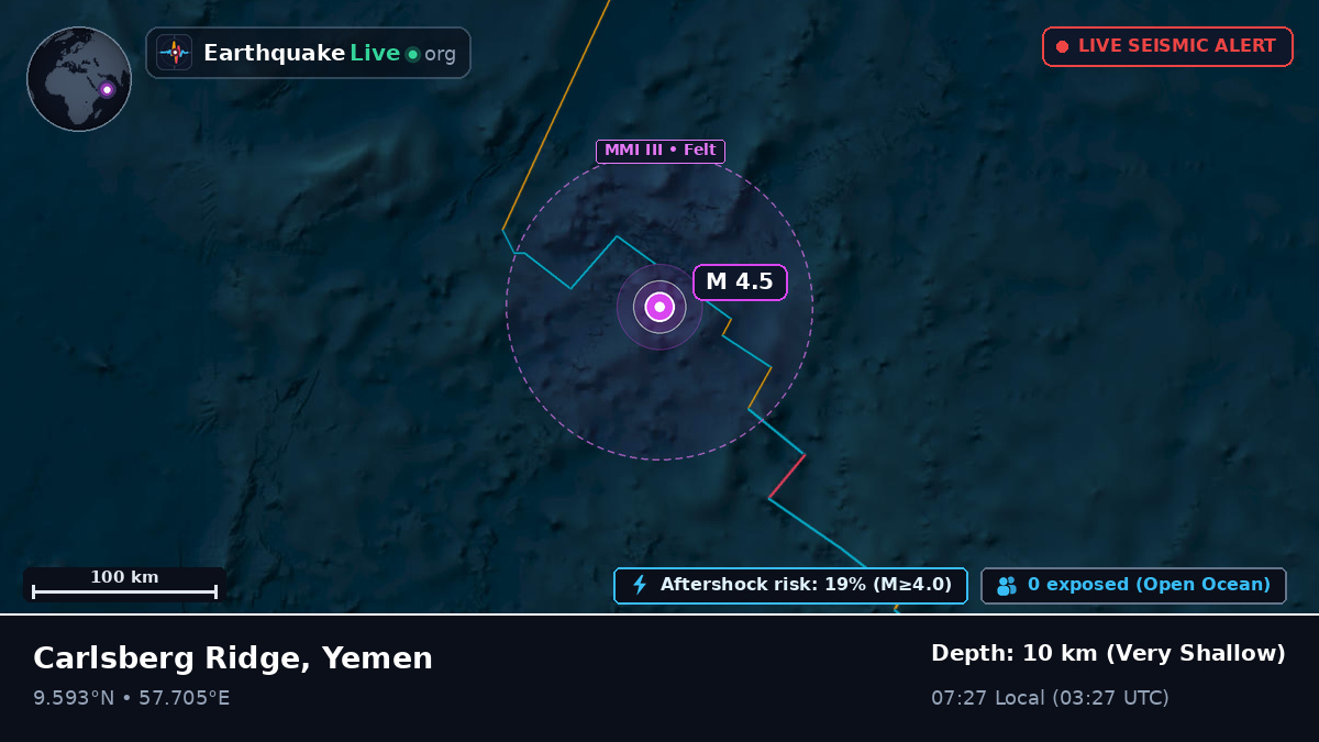 Indian Ocean (Yemen)