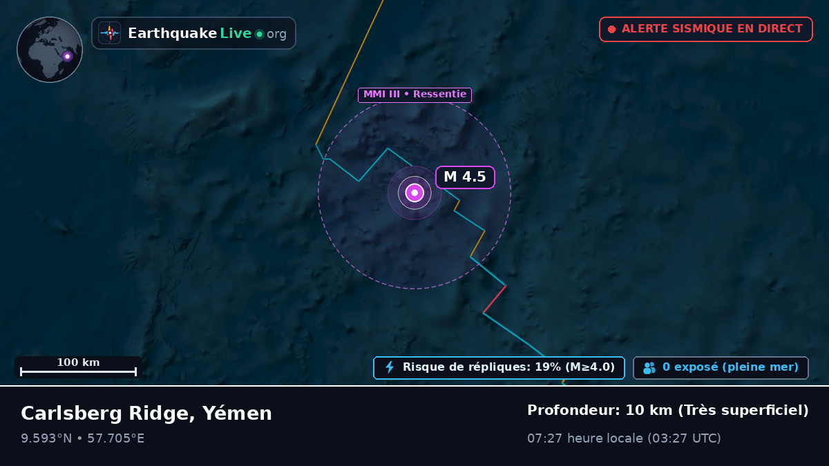 Océan Indien (Yémen)