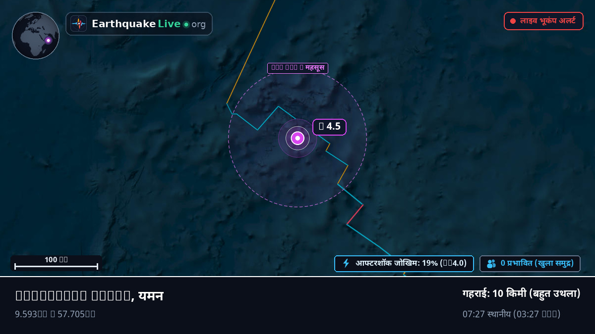 हिंद महासागर (यमन)