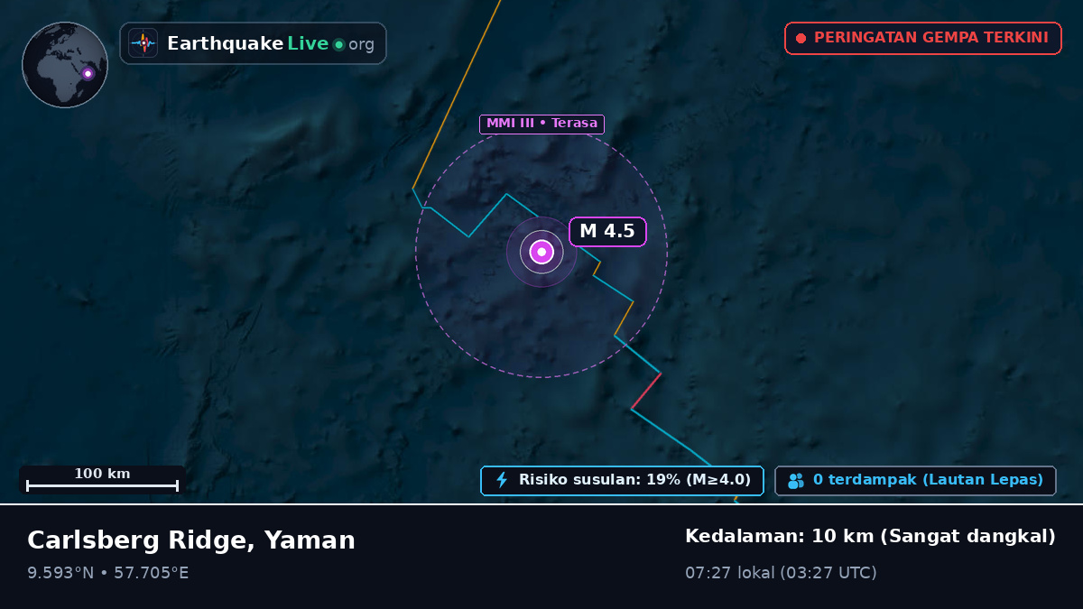 Samudra Hindia (Yaman)