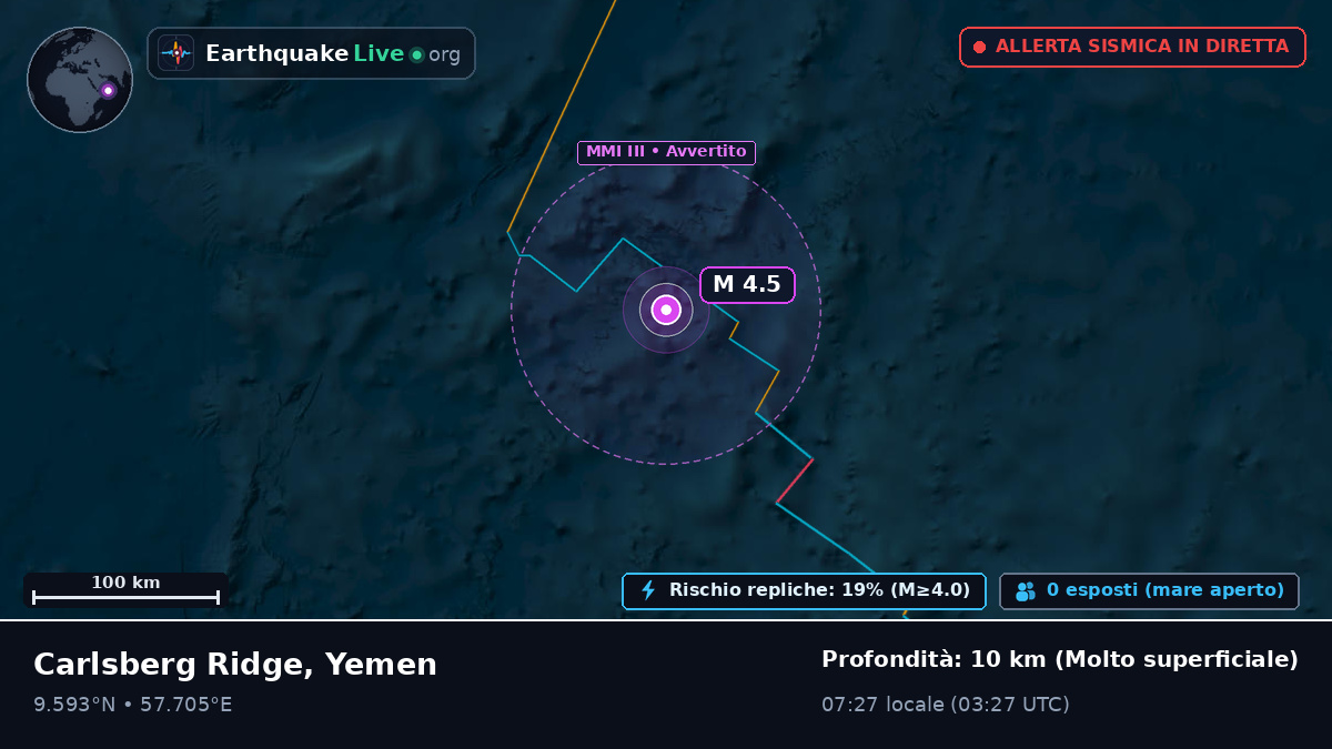 Oceano Indiano (Yemen)