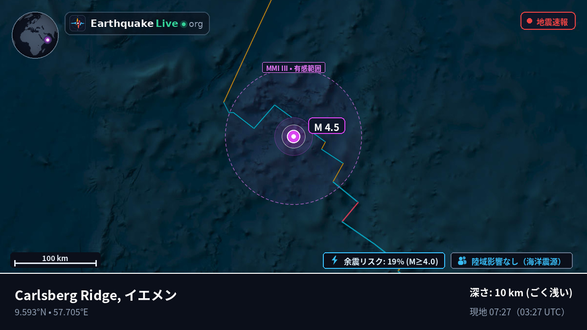 インド洋 (イエメン)
